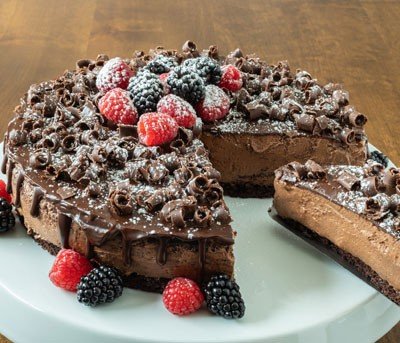 Como usar o ganache?